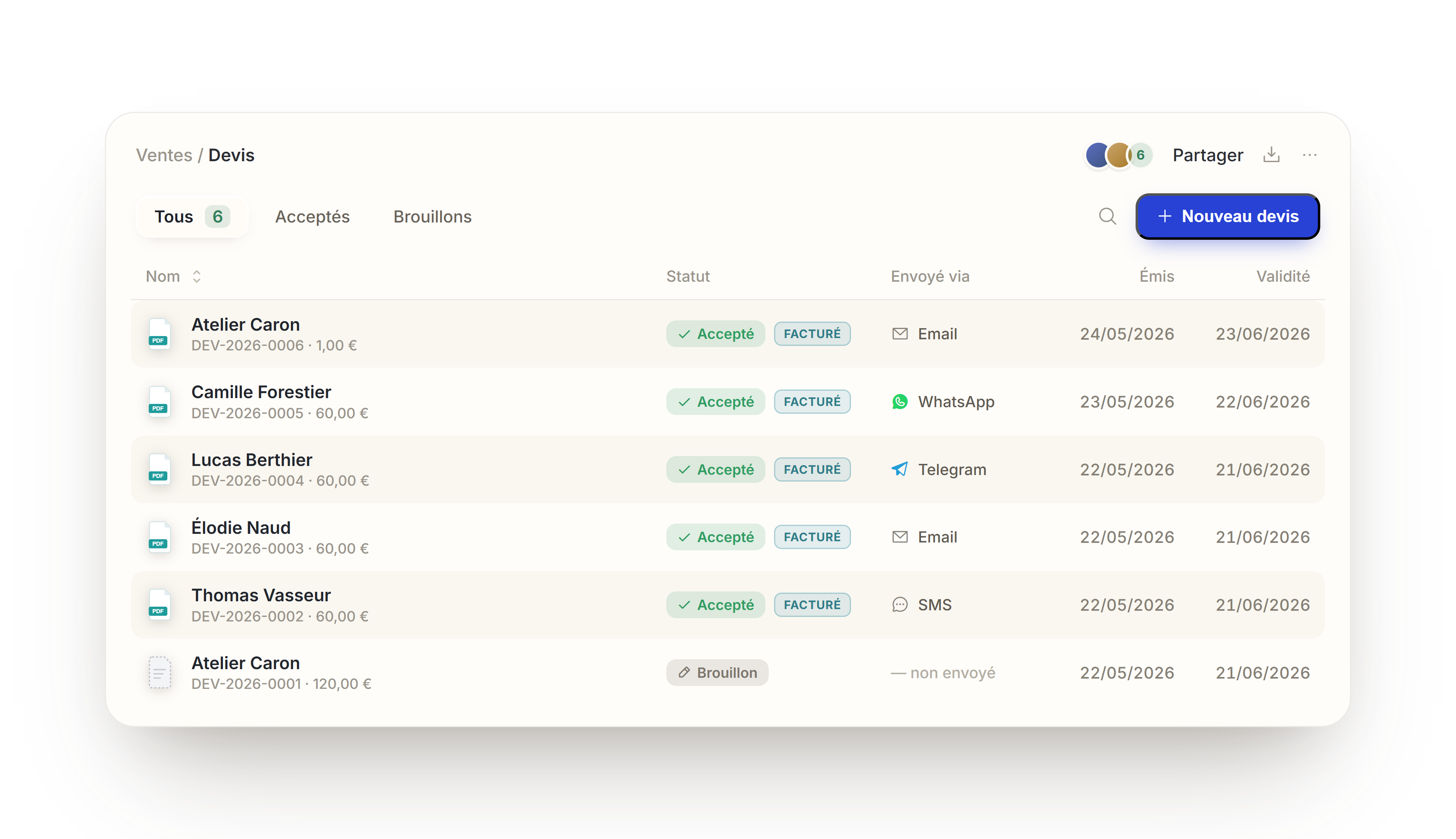 Suivi des devis Nexus — envoi par email, WhatsApp, Telegram ou SMS